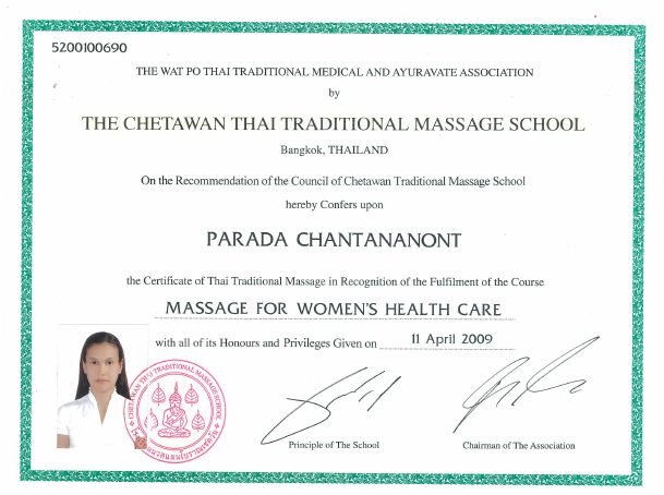 Massage For Women's Health Care